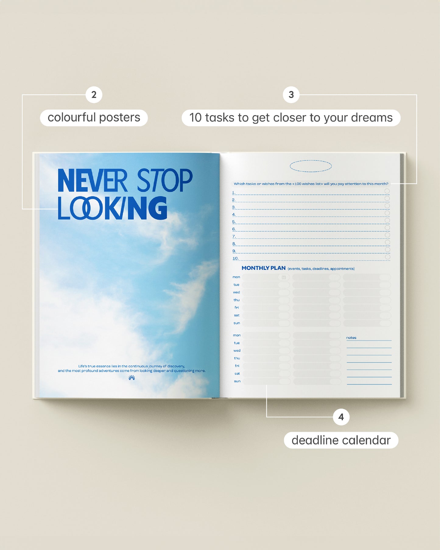 White Guided Weekly Planner Full Year 4-in-1