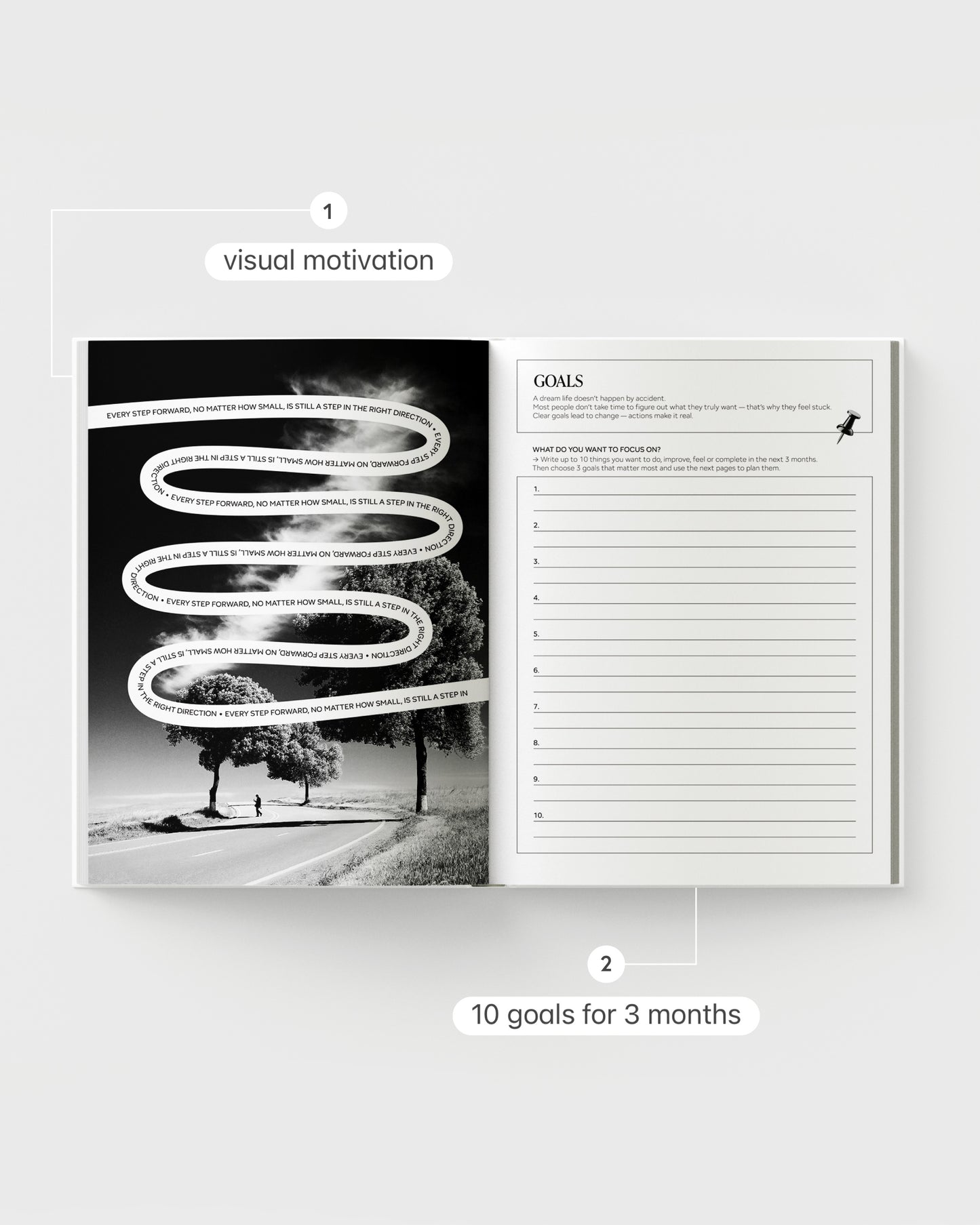 Season of Growth White Planner #2