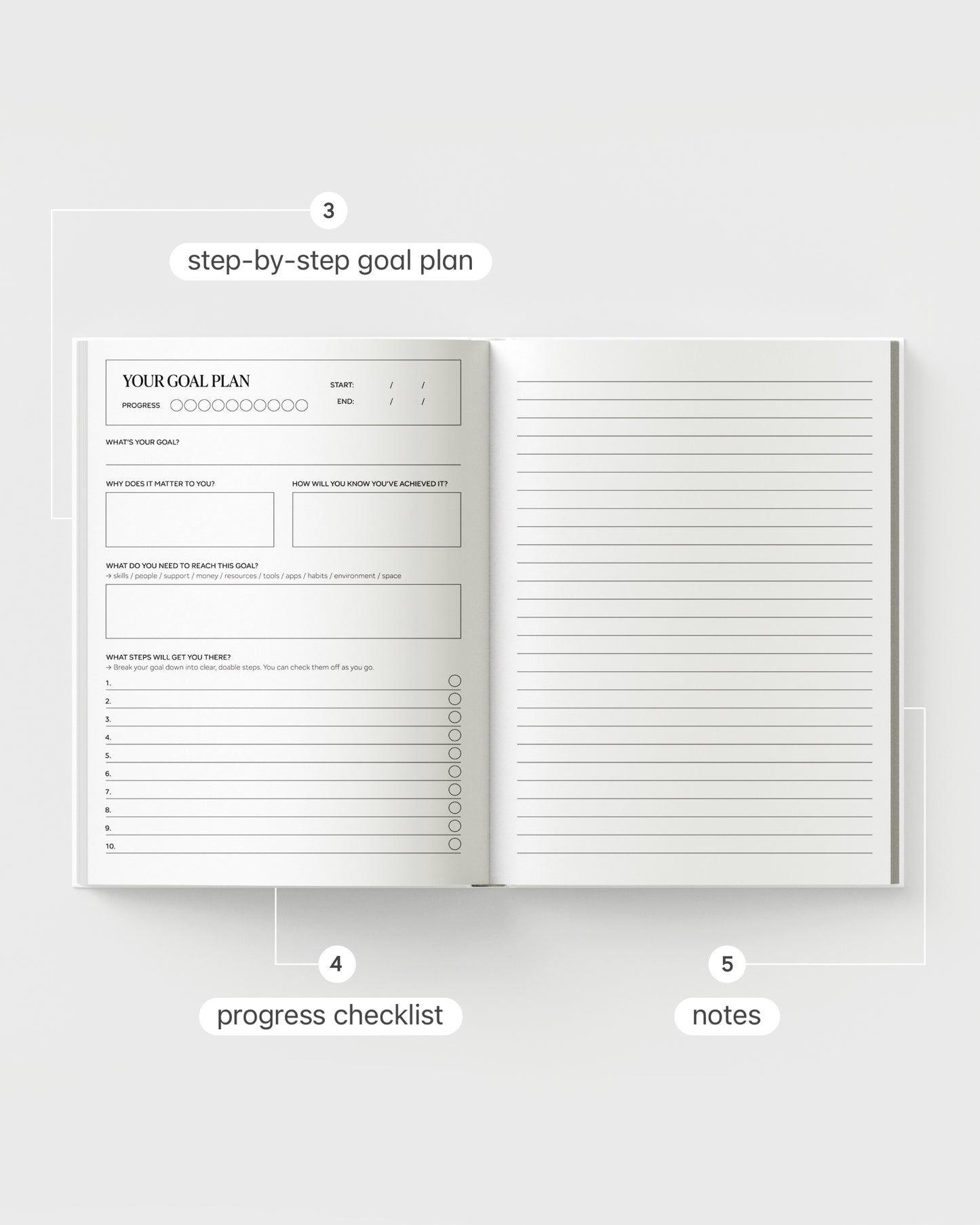 Season of Growth White Planner #2