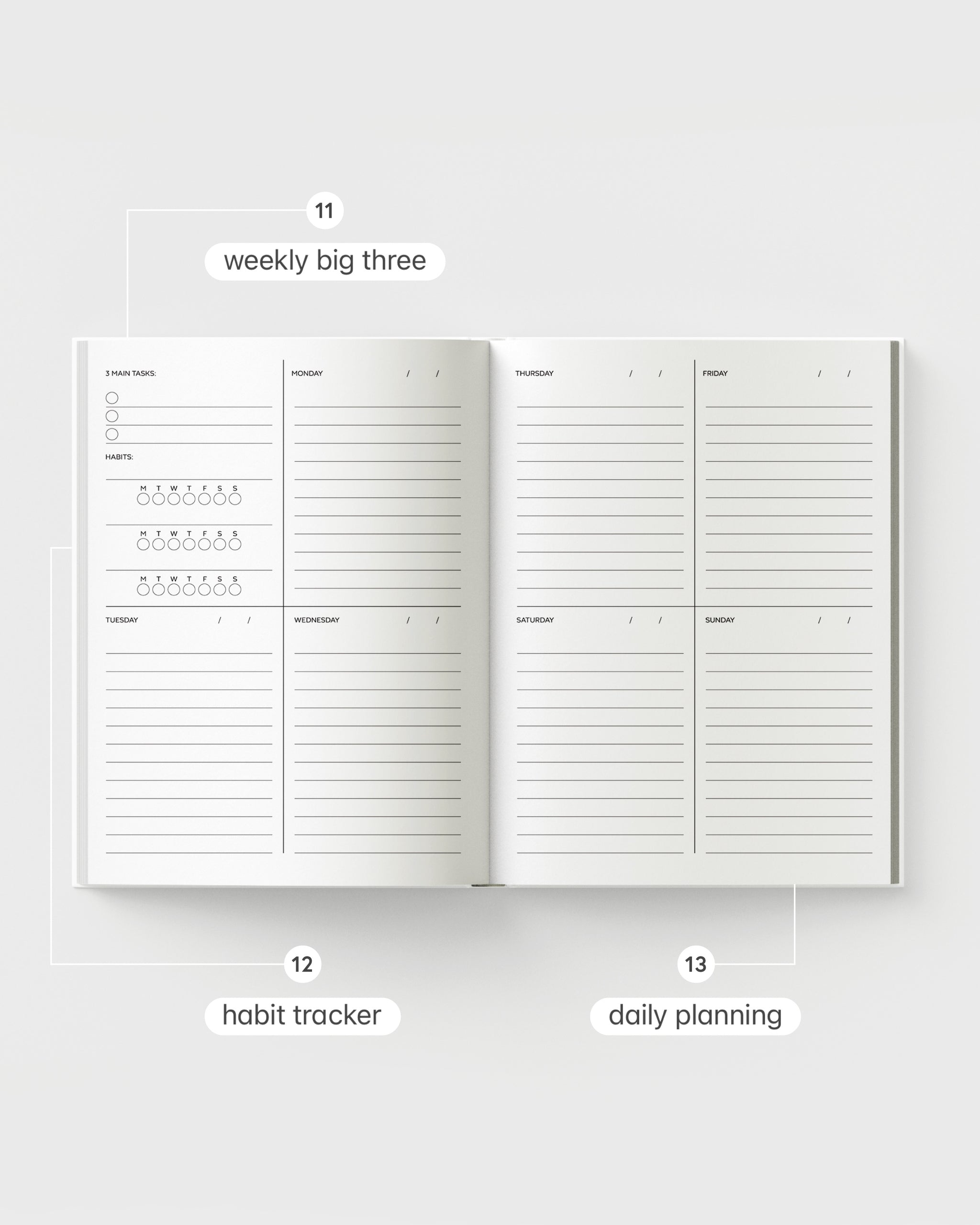 Season of Growth Planner