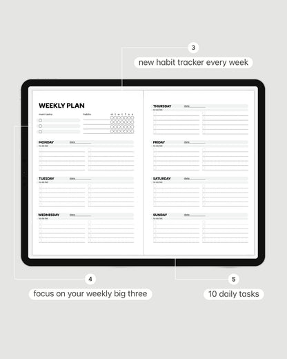 Digital Weekly Planner #1