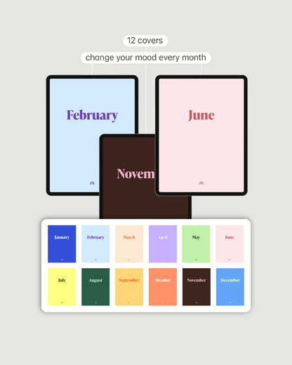 Digital Weekly Planner #1